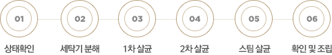 청소 순서