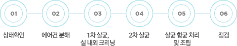 청소 순서